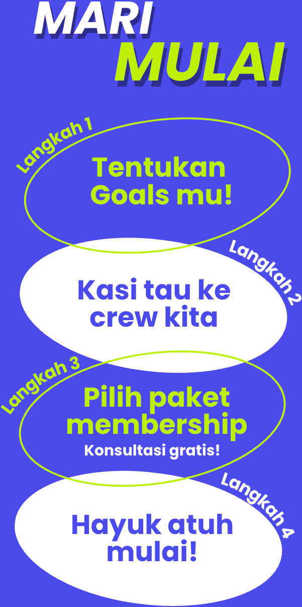 Mari Mulai!