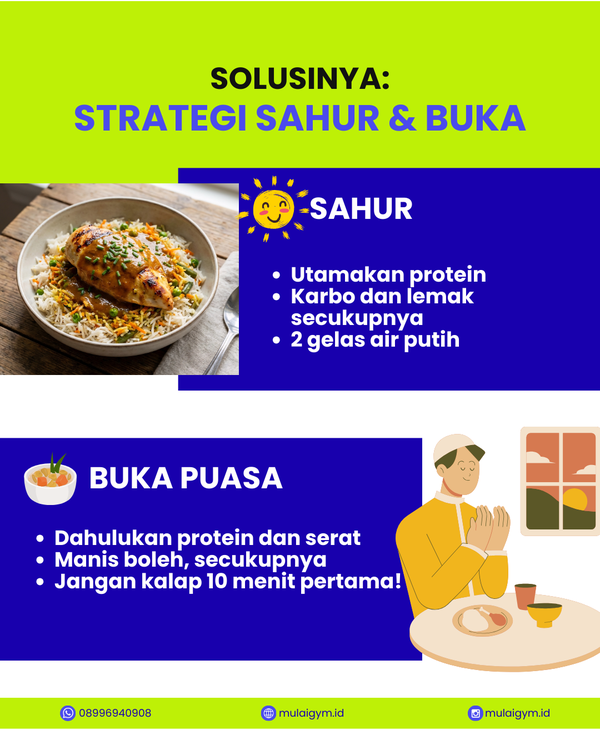 Strategi Sahur dan Buka